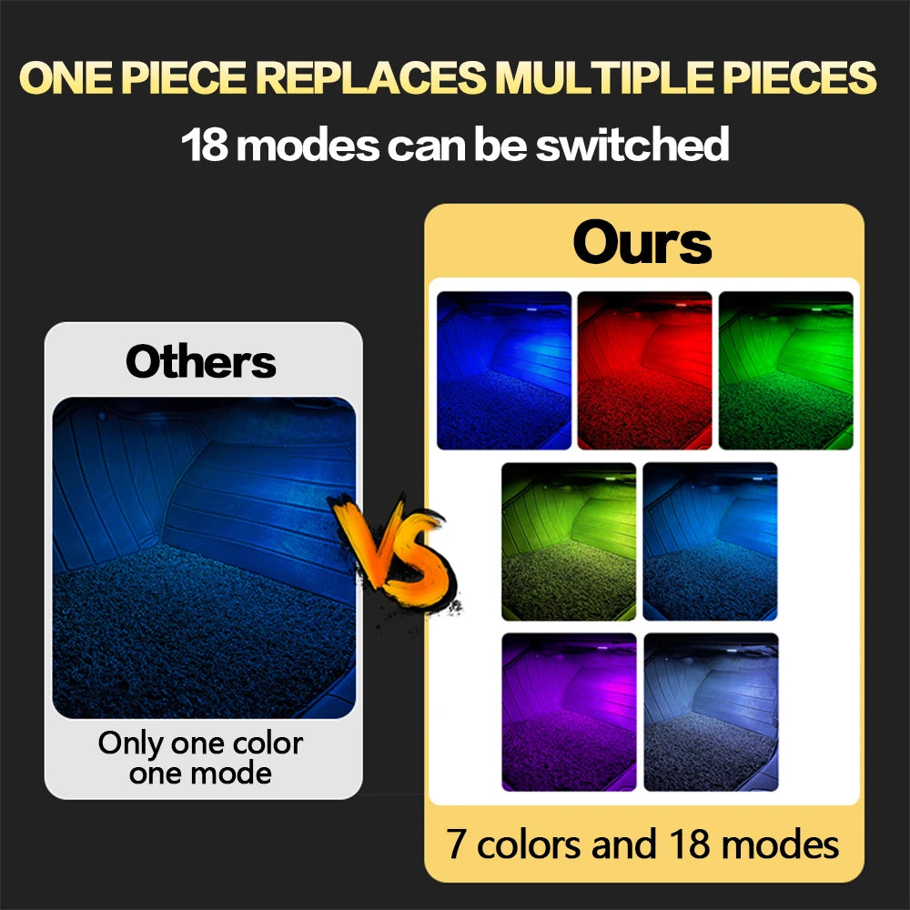 LED Car RGB Footwell Lamp Atmosphere Light For VW Sharan 7N Touareg 7P 7L Passat CC B5 B6 B7 B8 B9 Arteon Golf 6 7 MK6 Accessory
