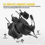 ARM NEXT Tactical Headset Without Pickup and Active Noise Reduction Helmet Version Shooting Earphone Communication headphones