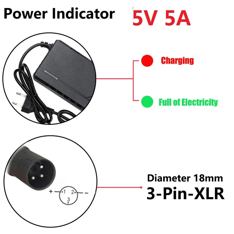 48V/60V/72V Charger 2A/5A Lithium-ion Battery Pack Charger 54.6V/67.2V/84V Intelligent Fast Charging EU Plug With Cooling Fan