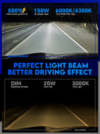 DAWN KNIGHT K9C 24V H7 H4 Led Lamp for Truck Bigger Copper Tube Led Lights H1 HB3 9005 HB4 9006 12V for Car Led Headlight Bulb
