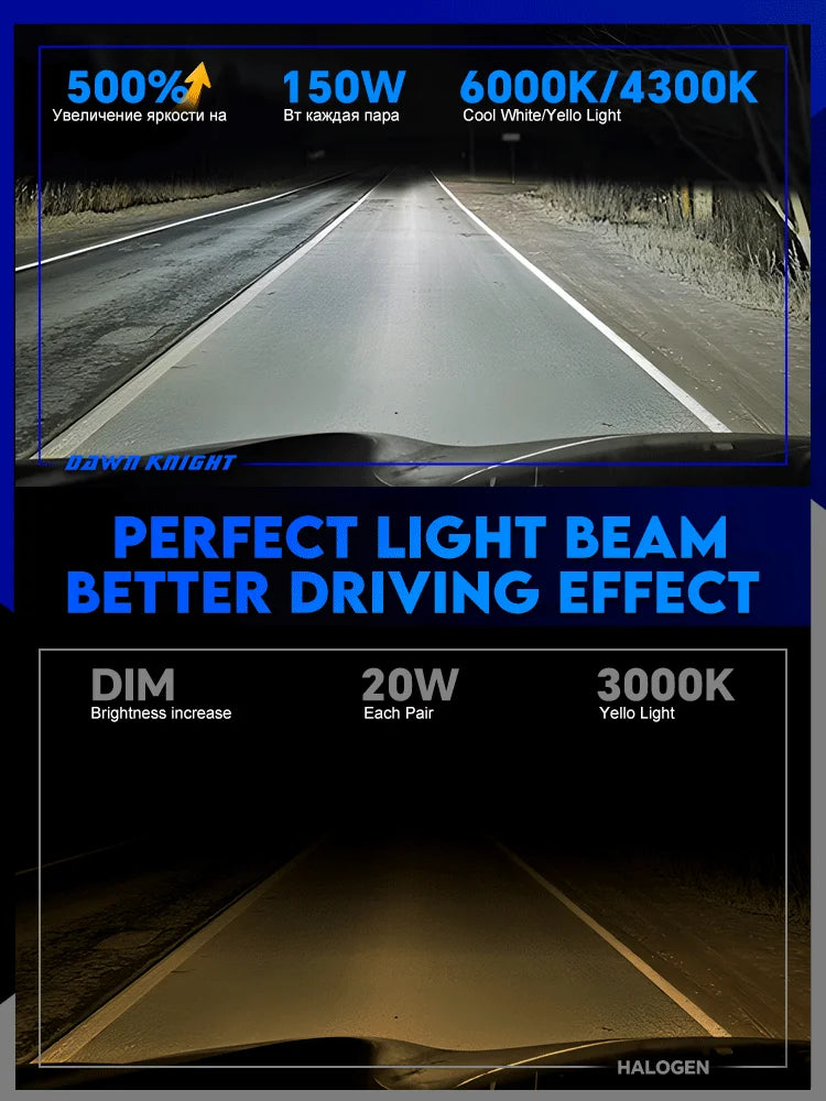 DAWN KNIGHT K9C 24V H7 H4 Led Lamp for Truck Bigger Copper Tube Led Lights H1 HB3 9005 HB4 9006 12V for Car Led Headlight Bulb