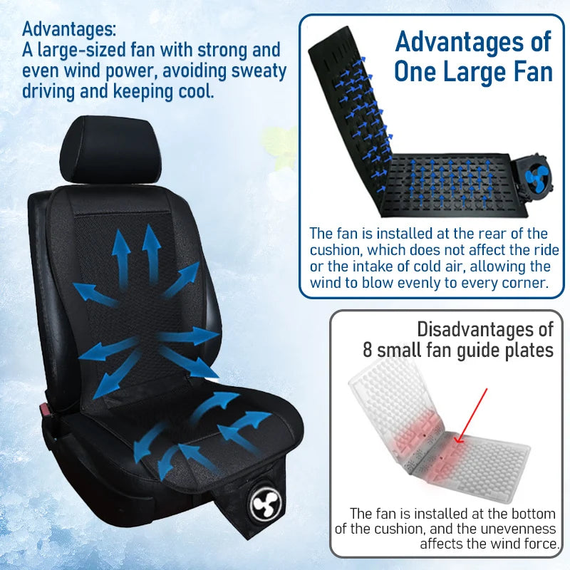 DC 12V 3D Spacer Car Summer Cool Air Seat Cushion With 8Fan Fast Blowing Ventilation Seat Cooling Pat Refrigerated Seat