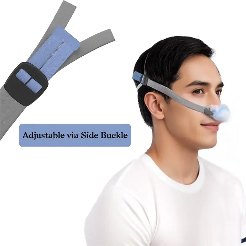Replacement Headgear Upgrades For Airfit P10/N30- Adjustable Quick-Fit Design 2-Pack For Airfit N30
