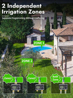 Dual Outlet Smart Irrigation Water Timer for Garden Hose Faucet, G Thread or NH Thread