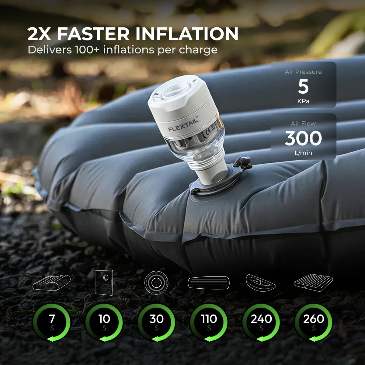 FLEXTAIL TINY PUMP 3X - 5kPa Ultra-Light Portable Air Pump, 5-Mode Camping Light, Multi-Use for Camping, Travel & Water Sports