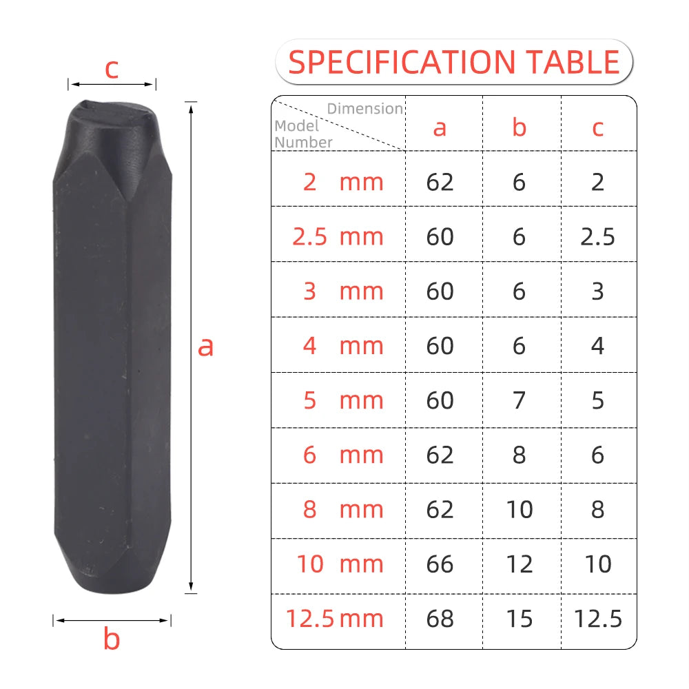 Letter&Number Stamp Punch Set Hardened Steel Metal Wood Leather Steel Punch Alphabet Letter Number Tool Leather craft Stamp