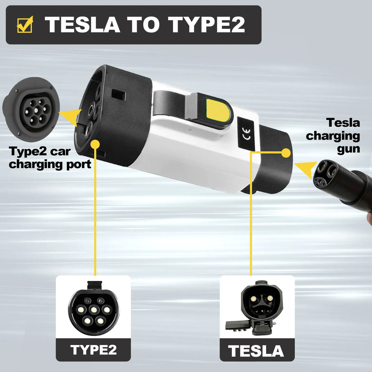 NACS to Type 2 EV charging adapter, lockable anti-theft, 32A 7kW 250V, black/white