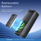 DC UPS Uninterruptible Power Supply System 5V-24V Output 4x18650 Replaceable Battery for Router NAS Modem and Security Monitor