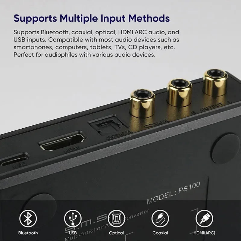SMSL PS100 Multifunctional Audio Converter ES9023 DAC Chip Built in Bluetooth PCM44.1-192kHz