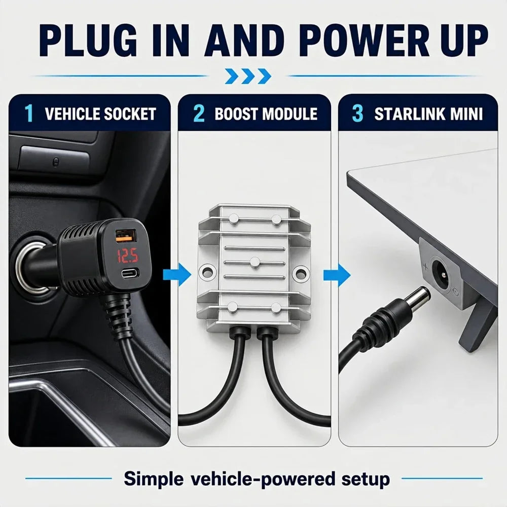 For Starlink Mini 3in1 12V-24V Car Charger Car Cigarette Lighter Adapter Voltage Converter DC Power Cable for RVS Campers Boats