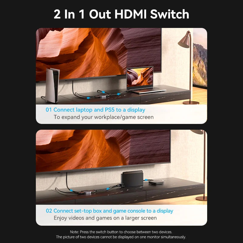 Vention HDMI 2.1 Splitter 8K 60Hz 4K120Hz Bi-Direction 2 in 1 out for TV Xiaomi Xbox PS4 5 HDMI-compatible Monitor HDMI Switcher