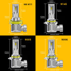BMTxms 2PCS Dual Color H8 H11 H16JP LED Canbus Fog Light 9005 9006 HB4 9145 H10 LED Fog DRL Lamp 6500k White 3000k Golden Yellow