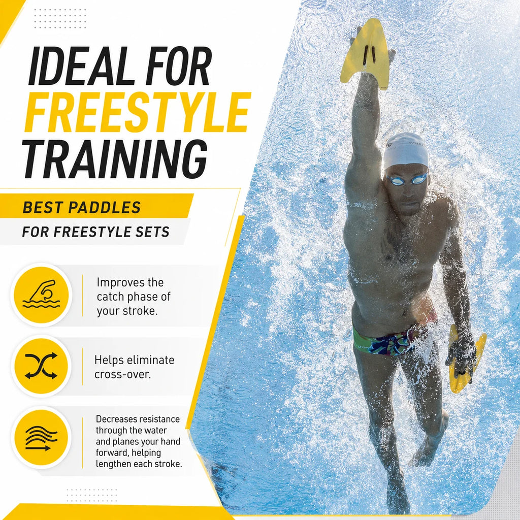Iso Manta Freestyle Swimming Paddles Fins Ergonomic Professional Strokes Practice Correction Swim DivingTraining Edge Fins