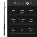 JIG 18 2.29m 5-12lb