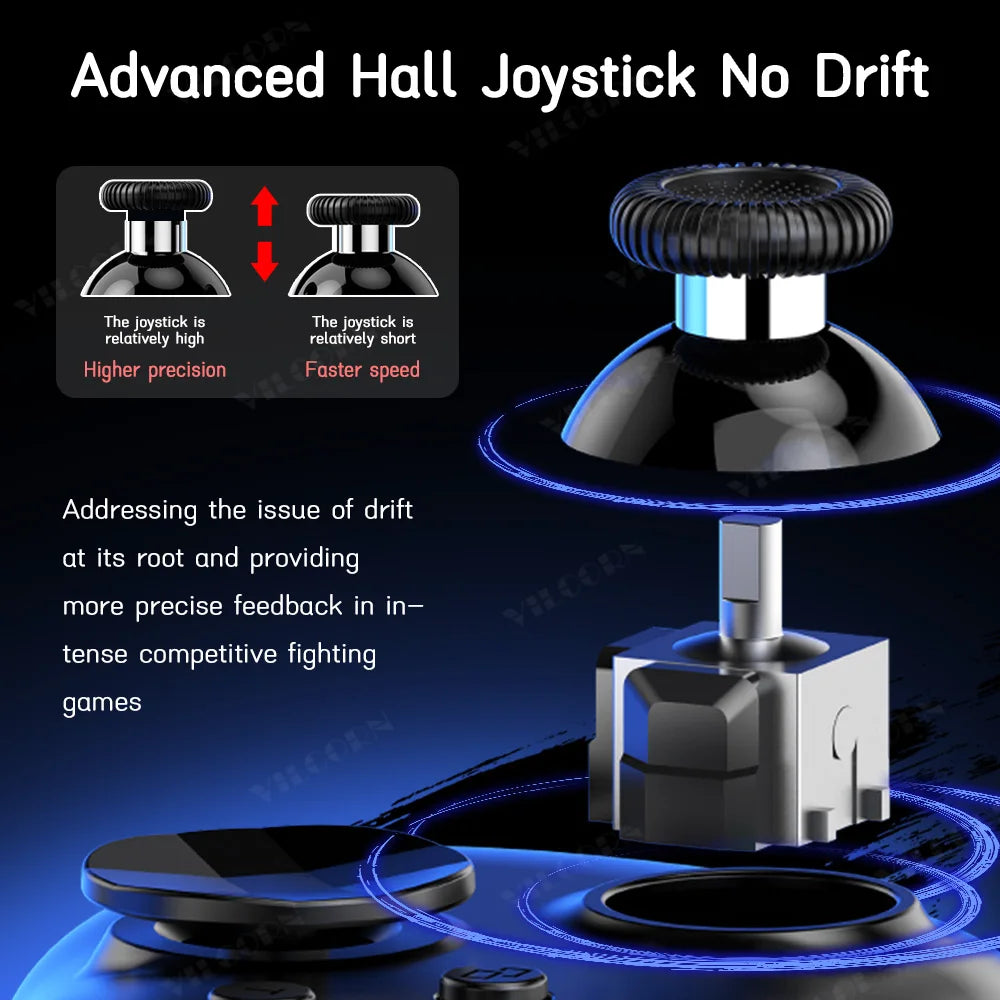Y04 Wireless Game Controller Hall Effect Joystick, Turbo Back Buttons, Black/White