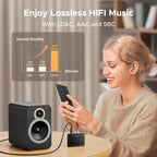 UGREEN Bluetooth 6.0 Audio Receiver Adapter with LDAC AAC, 3.5mm Jack & 2RCA, 15h