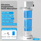 Aquarium Filter Pump Fish Tank Submersible Silent Air Oxygen Aerator Internal Water Pump Aquarium Air Pump Wave Maker 220v