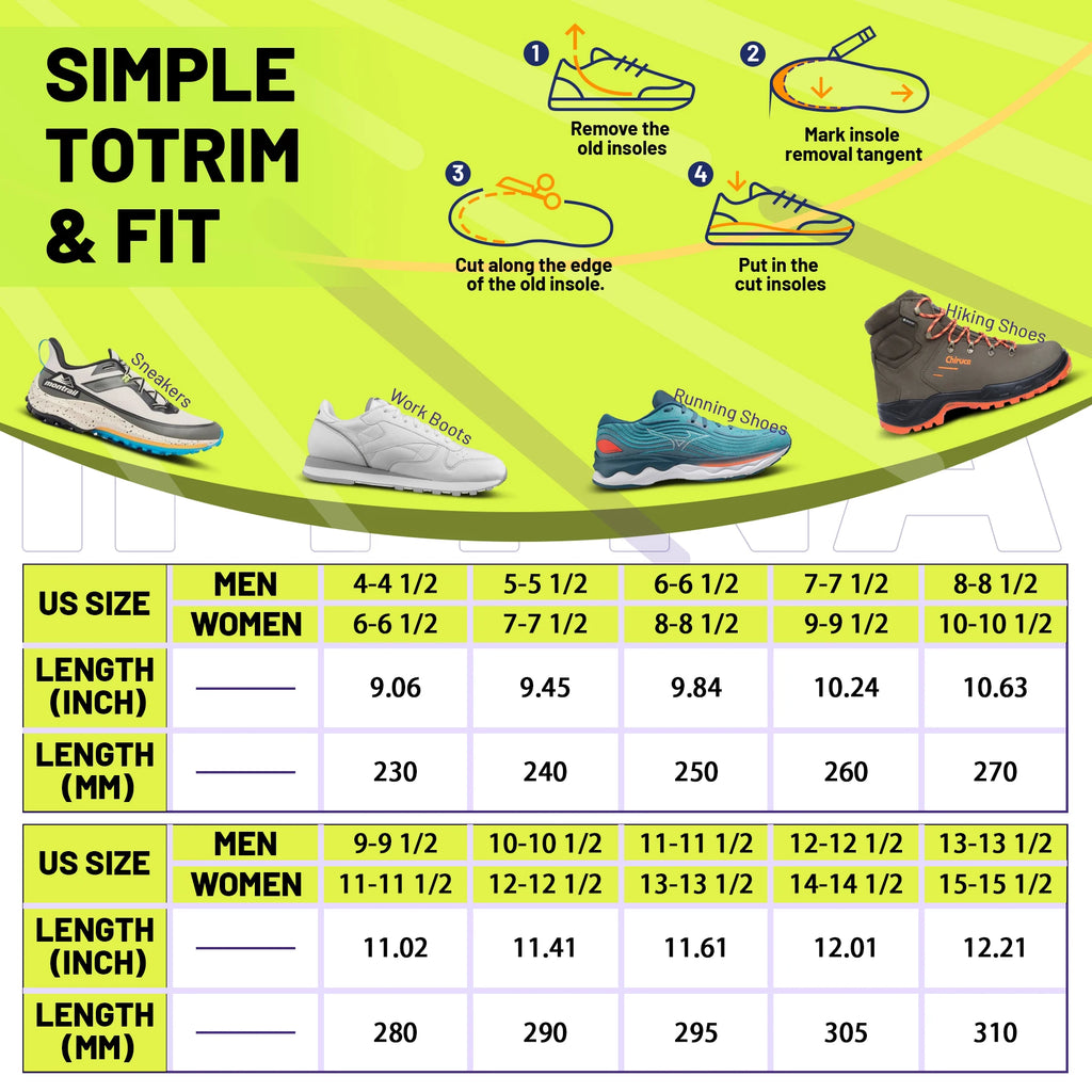 Plantar Fasciitis Insoles, Orthopedic Arch Support Inserts Men Women Heel Pain Relief, Flat Feet Insoles for Work Boots