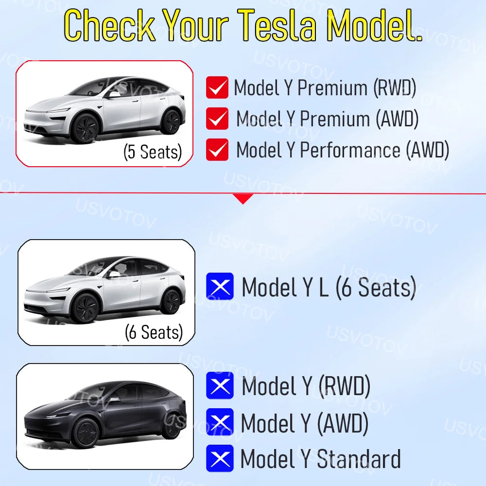 Tesmayx TPE Trunk Sill Plate Cover for Tesla New Model Y Juniper Launch 2025+ Scratch Protection Accessory