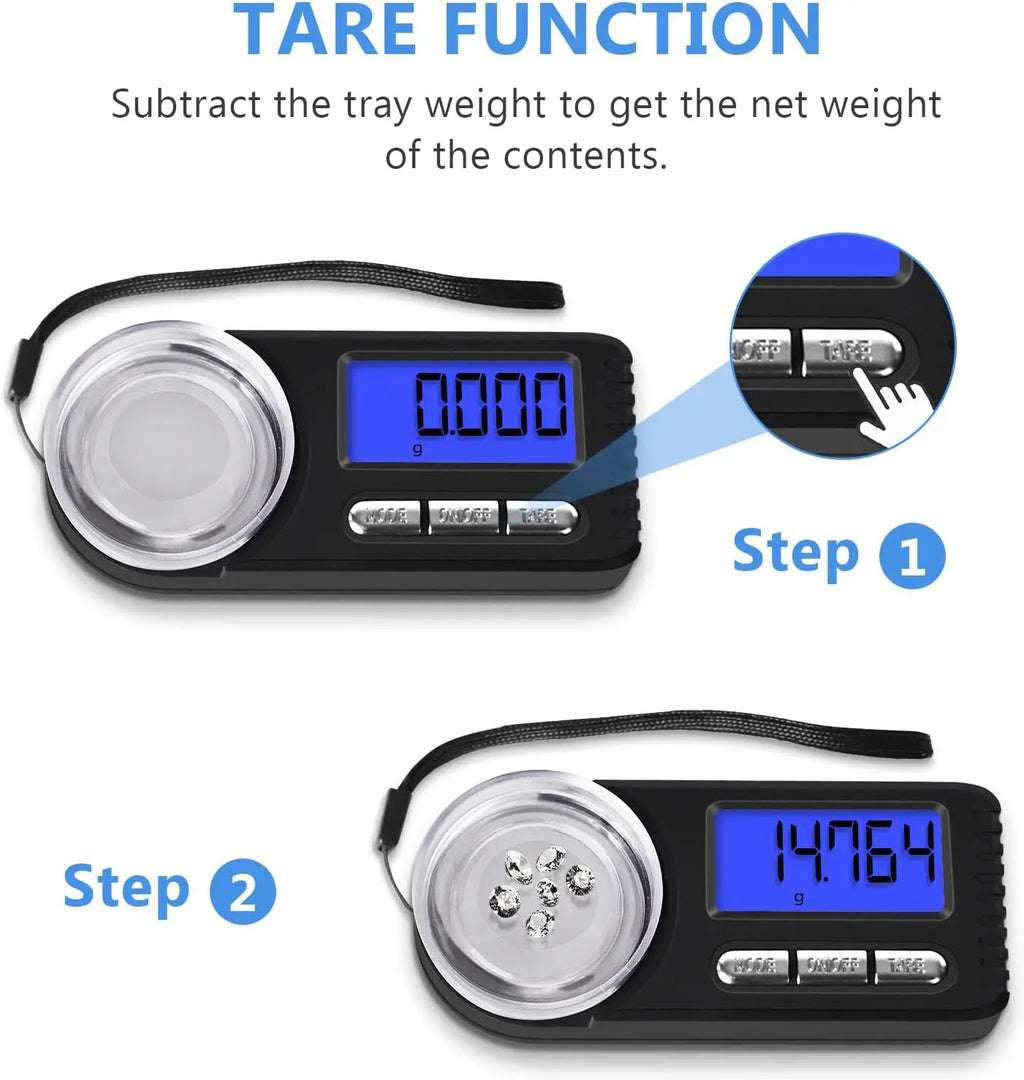 Digital Milligram Scale 50g/0.001g, Mg Scale for Powder Medicine with Portable Case, Microgram Scale 20g Calibration Weight