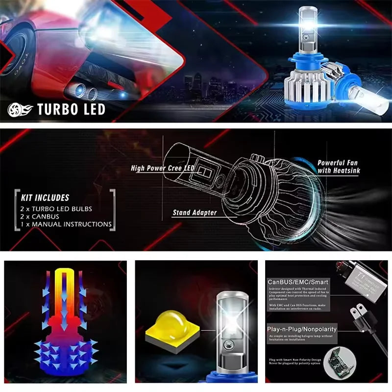 XTG T1 Automotive led Headlights h1h7h119006led Bulb Ultra-bright headlights refitted with high-brightness spotlight headlights
