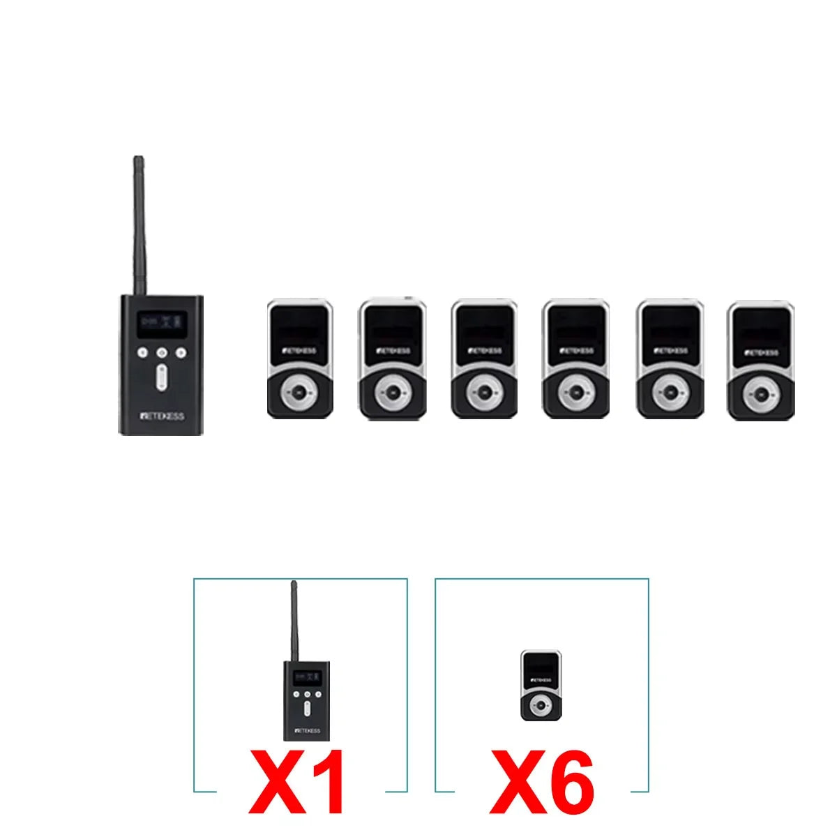 Retekess T130S Tour Guide System Audio Guide, 2nd Gen T130 Mic Long Standby Transmitter Receivers Radio Guide For Tour Training