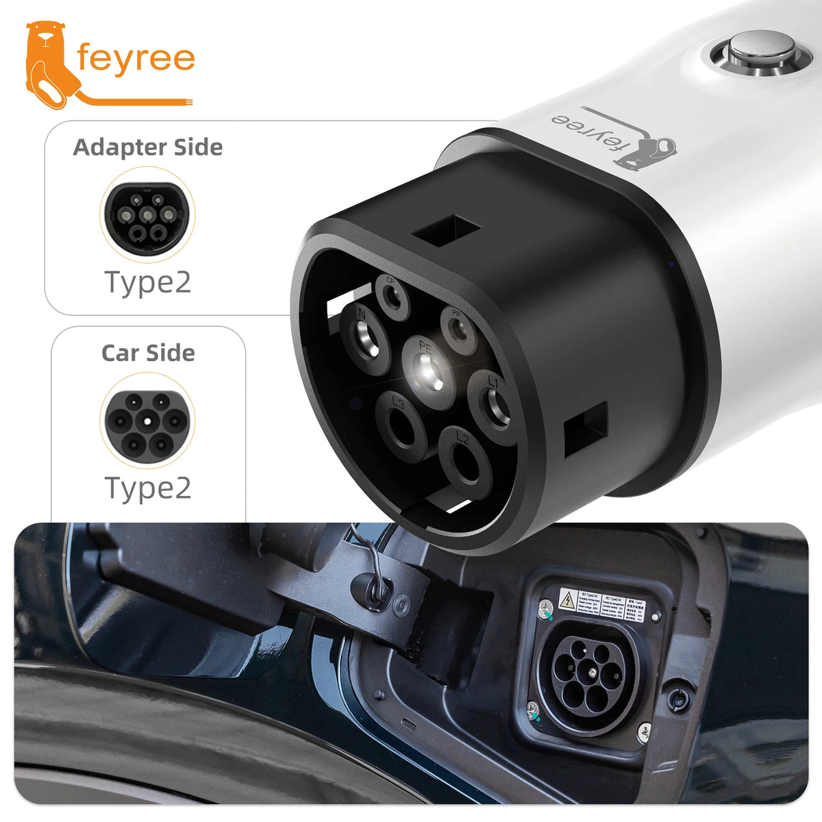 Feyree Type 2 V2L discharger adapter EV vehicle-to-load power converter, 10A/15A socket options