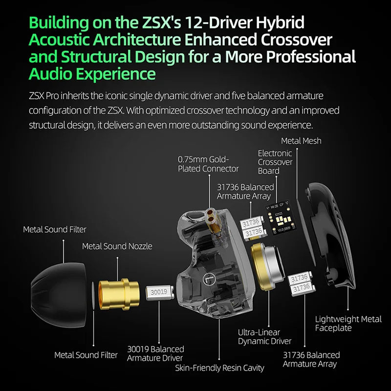 KZ ZSX Pro 5BA 1DD Hybrid Drive 10mm Dynamic Drive Unit Earphones HIFI Music Earbuds Sport Game Sport Headsets 2PIN Cable