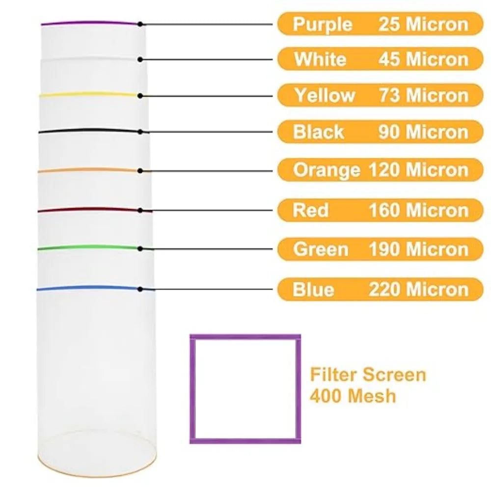 5 Gallon Reusable Filter Bag with Screen, Top Opening, Hydroponics Gardening, 25-220 Micron