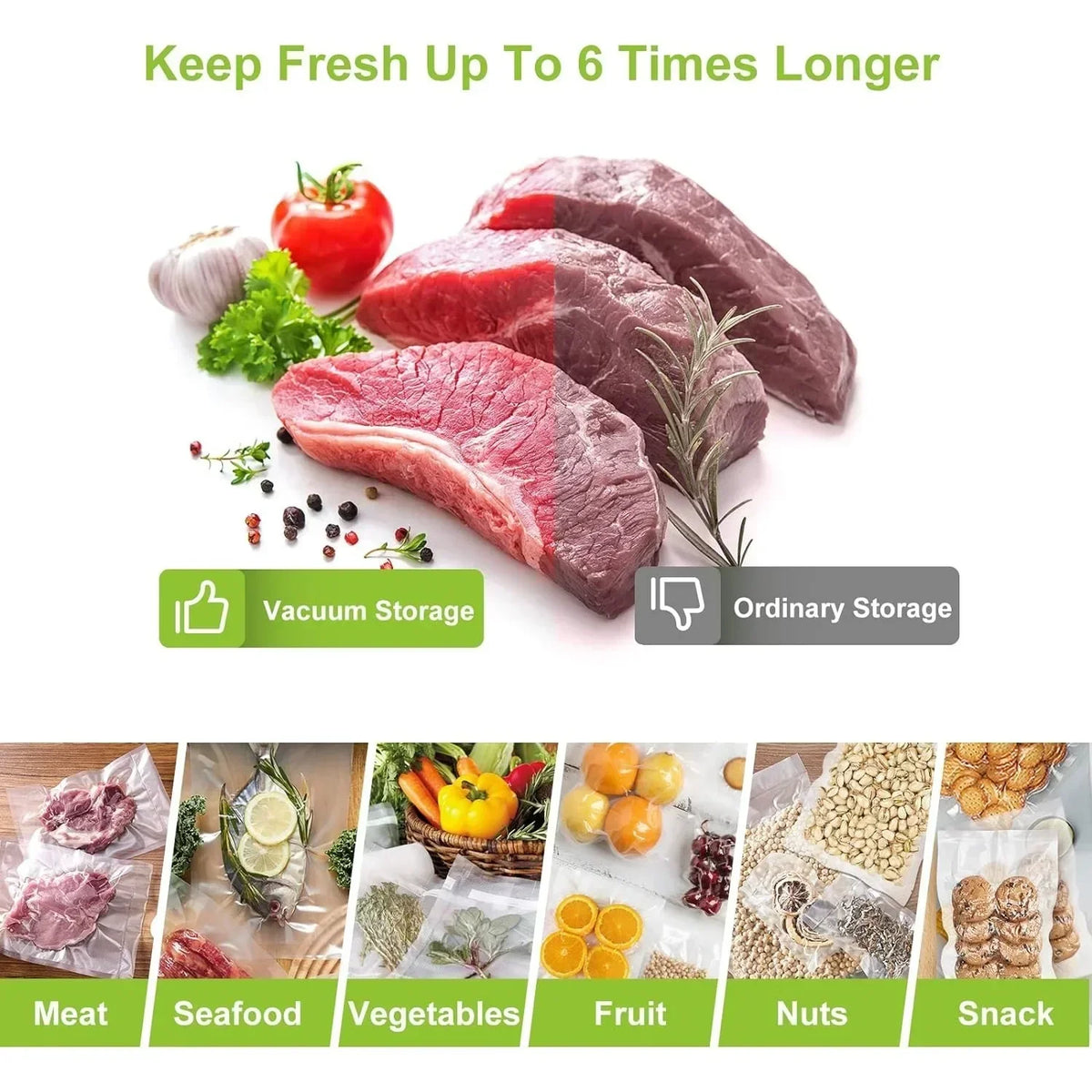 2 Roll Vacuum Packaging Sealer Bags for Food Fresh Long Keeping, 20/28 X 500cm Food Preservation and Vacuum Cooking Embossed Bag