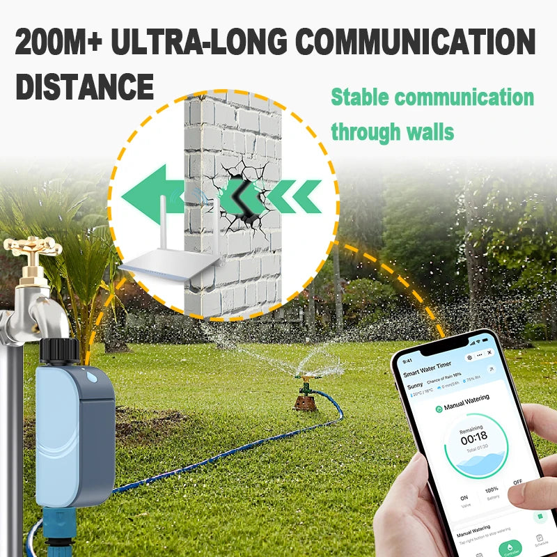 Effortless Garden Care: Tuya Smart WiFi Water Timer Alexa/Google Ready