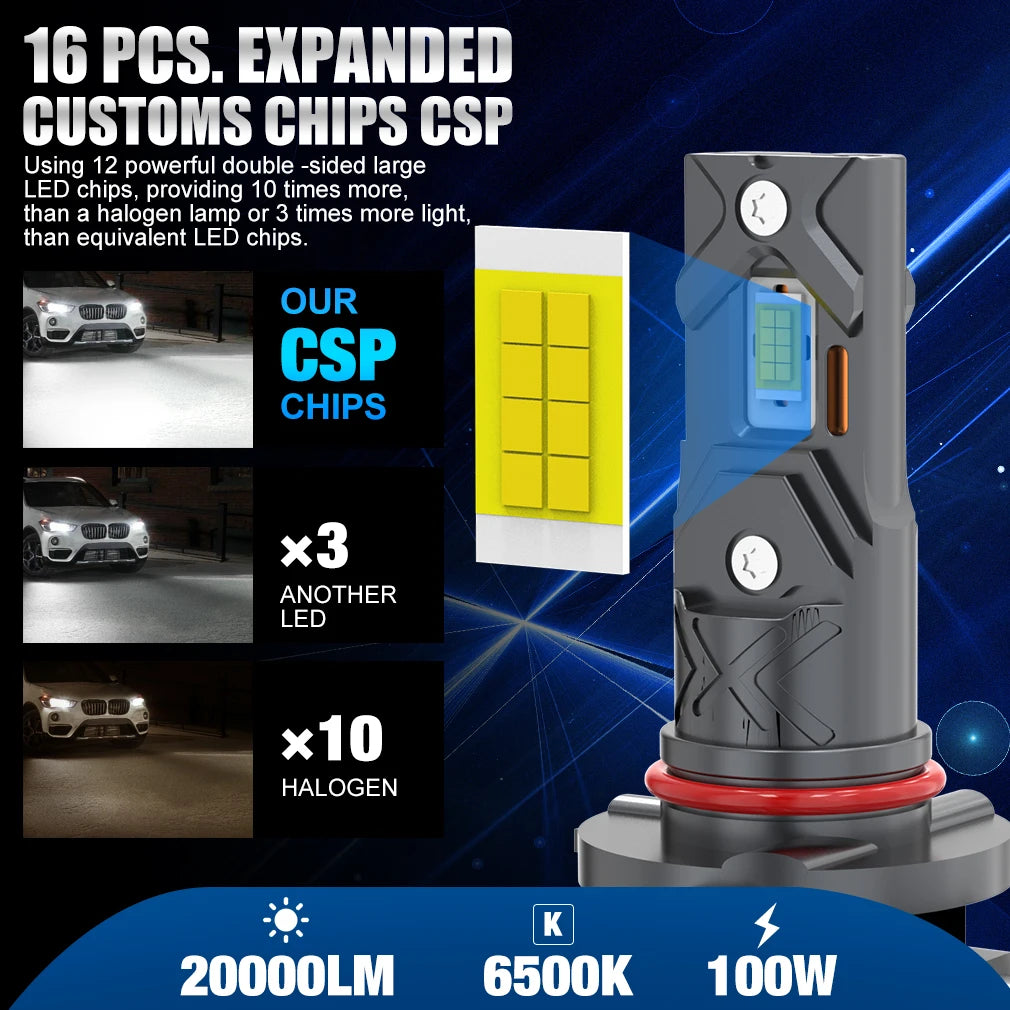LED Headlight/Fog Light Bulb Canbus 6000K 12V/24V, H11 H8 H9 H16JP 9005 9006 Socket