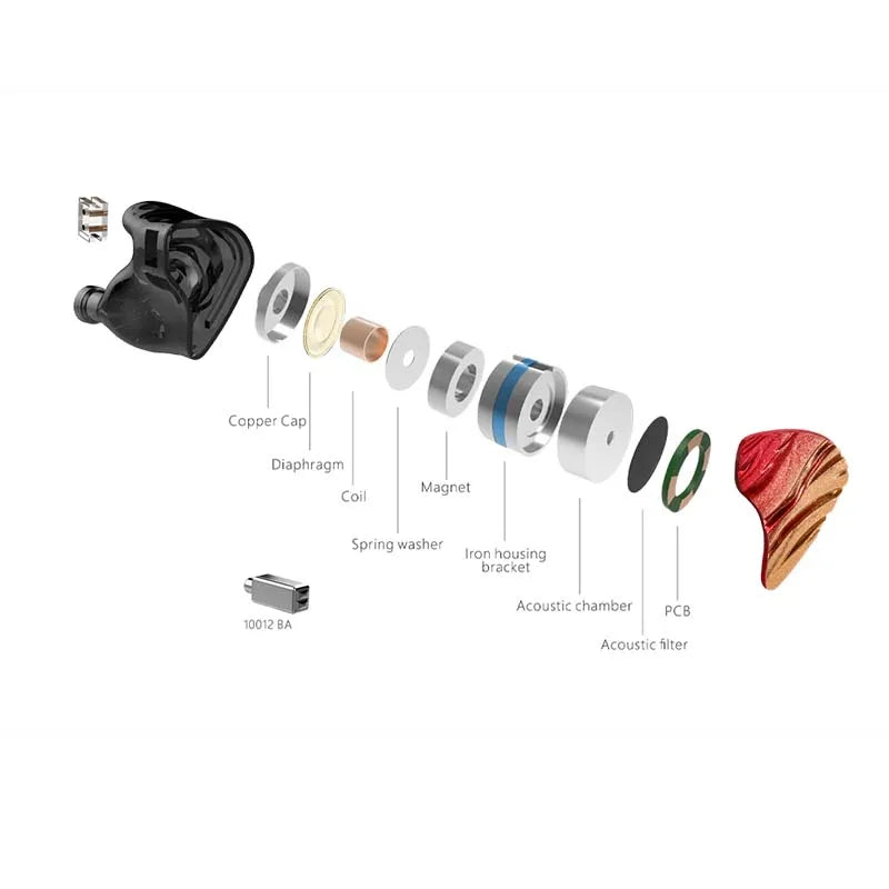 KINERA Celest Ignite Beast Kuno 1DD+1BA In-ear Headphone 3.5mm Without Microphone Hybrid IEMs Audio