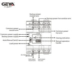 GEYA G2R DIN Rail Automatic Transfer Switch ATS Dual Power Selector, 2P/4P 63A 110V/220V