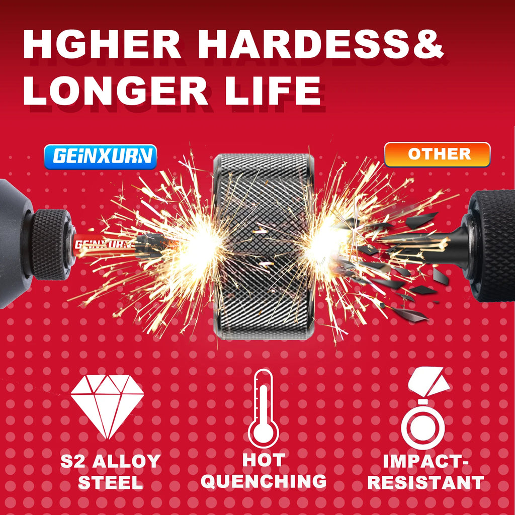 Geinxurn T25 Impact Tough Magnetic Screwdriver Bit Set, #25 Torx Head Power Bits, S2 Alloy Steel Star Bits with Storage M-Box