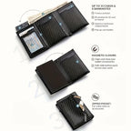 Men's Wallet with Zipper Coin Purse Automatic Pop-up Metal Credit Card Holder Minimalist RFID Blocking Business Card Wallet Idea