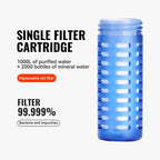 WRELS Water Filter Bottle Collapsible Soft Water Bottle With Filter Squeeze Dual Filtered Water Bottle Outdoor