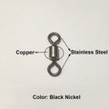 2000Pcs Black Nickel / Size 4