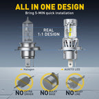 AUXITO 2Pcs Turbo H4 9003 HB2 Car LED Headlight Bulbs CANBUS 6500K 80W High Power H4 LED High Low Beam With Dual Fan 25000LM 12V