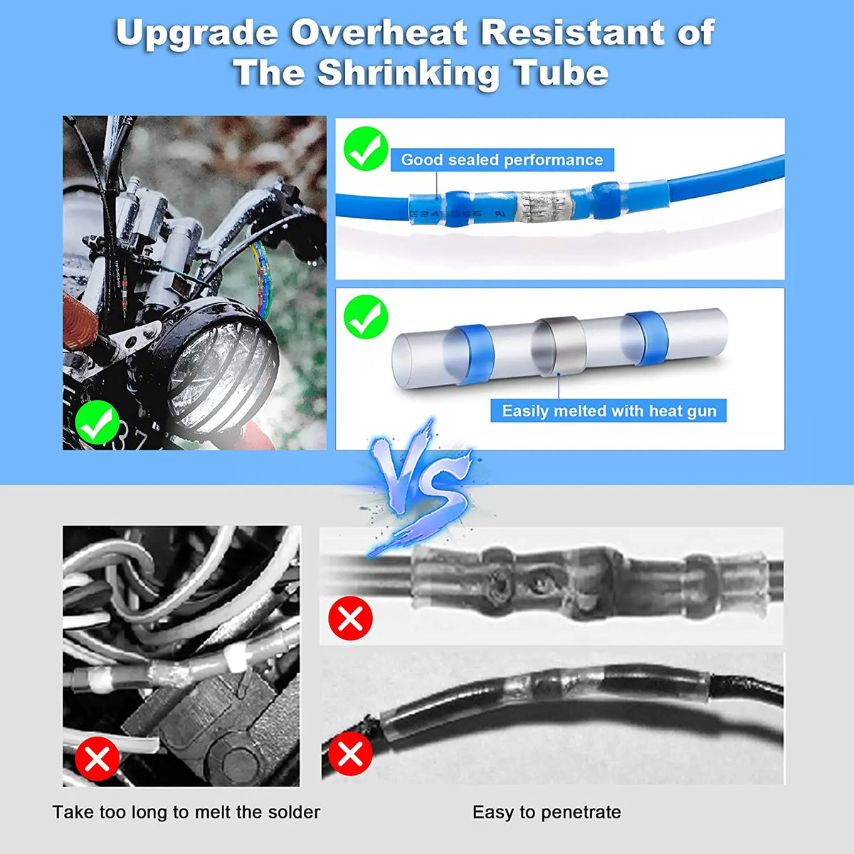 WOZOBUY Heat Shrinkable Wire Connectors  SST21 Waterproof Sleeve AWG22-18 Butt Electrical Splice Tinned Solder Seal Terminal