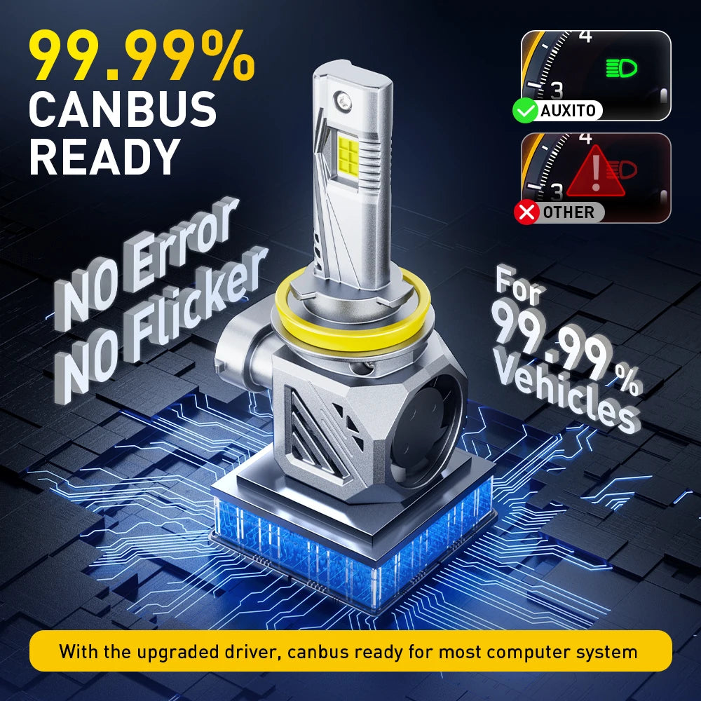 AUXITO 2Pcs 25000LM H11 LED Headlight Canbus H8 H9 9005 HB3 9012 HIR2 9006 HB4 Turbo LED Car Head Lamp No Error 6500K 80W 12V
