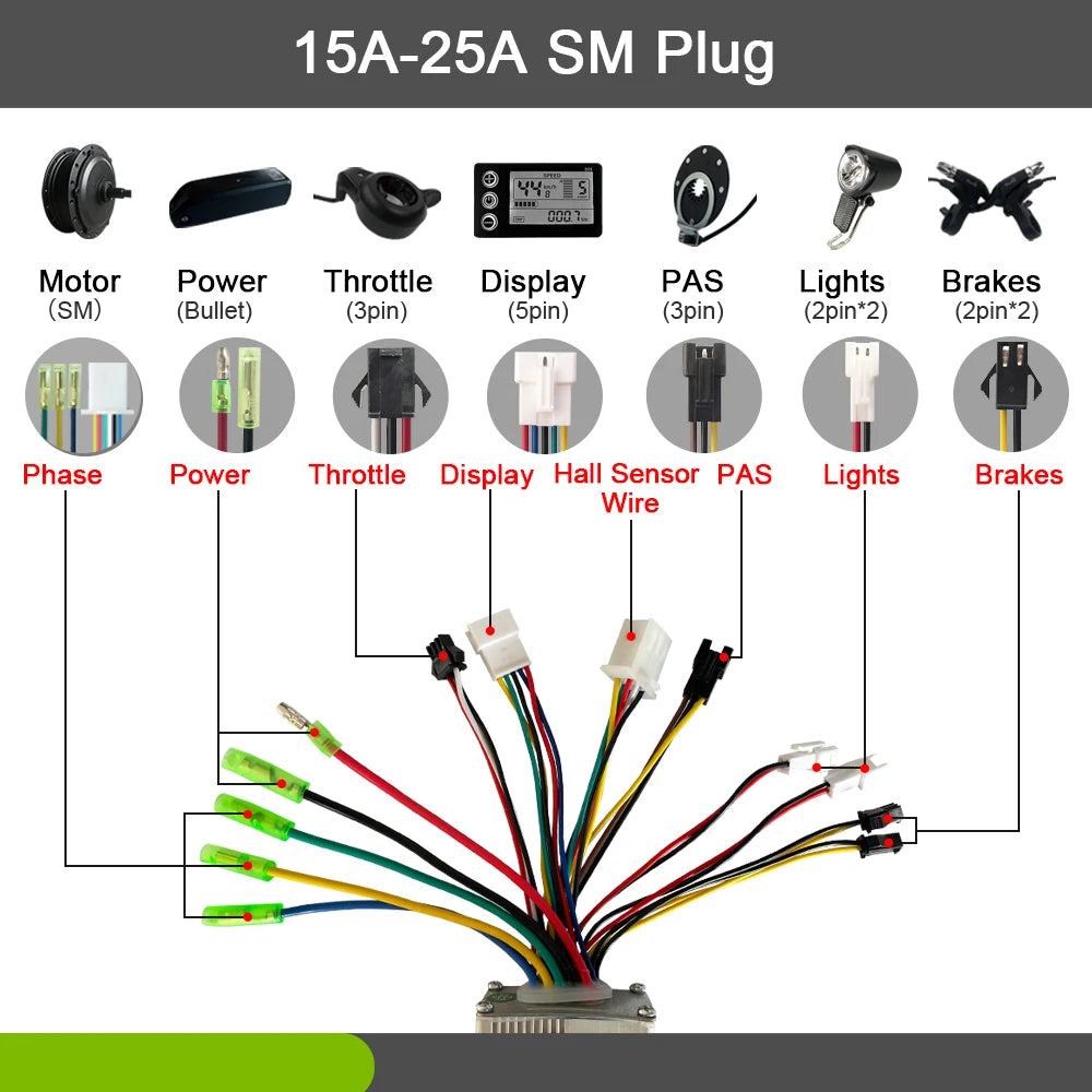 JN Ebike Controller 36V 48V 15A 17A 22A 25A 30A 35A Control System with 6 9 12 Mosfets for Electric Scooter Conversion Parts