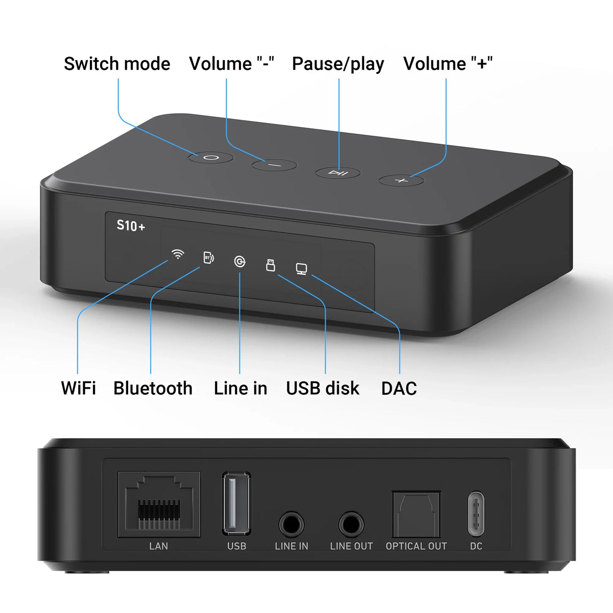 Arylic S10+ Wireless Music Streamer Bluetooth Audio Receiver 3.5mm AUX Multiroom