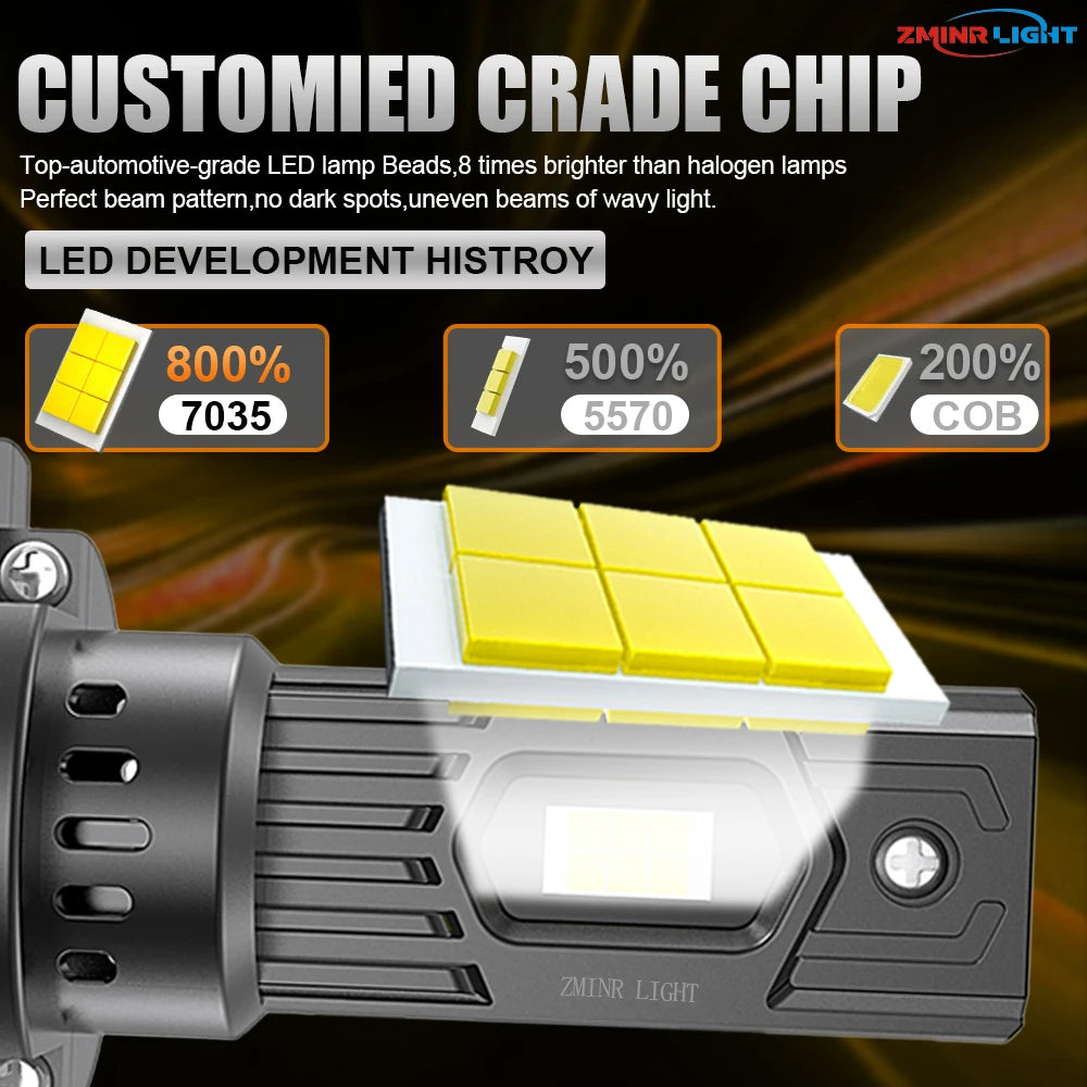 H7 LED Bulb High Power Car Headlight 800W 7035 CSP CANBUS Fog Lights for Automobile Mini Wireless 1:1 Fit LED Headlamp Plug&Play