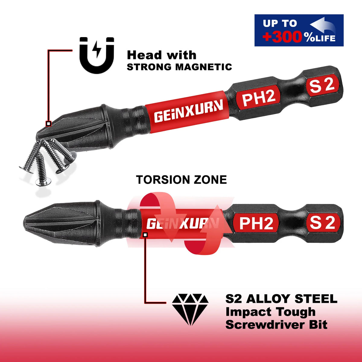 Geinxurn Impact Screwdriver Bits Set,Case Storage Magnetic S2 Steel Multi Insert Power Bits Tips with Bit Holder and Nut Driver