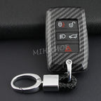 With Keychain
