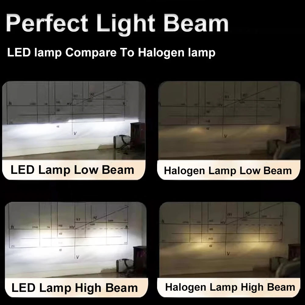 YHKOMS Canbus Car LED Headlight H4 LED H7 LED H8 H9 H11 H1 9005 HB3 9006 HB4 880 881 H13 9007 H16 5202 Auto LED Lamp Fog Bulb