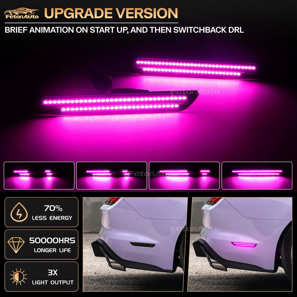 Dynamic Scan Rear Side Marker Light Indicator LED Fender  Lamp for Ford Mustang 2015 2016 2017 2018 2019 2020 2021 2022 2023