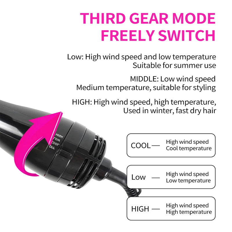 One Step Hot Air Brush Hair Dryer & Straightening Brush, Black, AU/EU/UK/US Plug