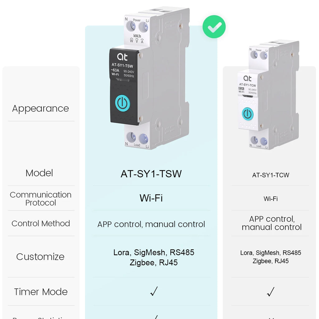 TUYA WIFI Smart Circuit Breaker Power Metering 1P 63A DIN Rail for Smart Home Wireless Remote Control Smart Switch by APP ATELE